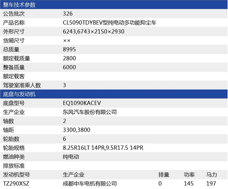 純電動4.5方多功能抑塵車
