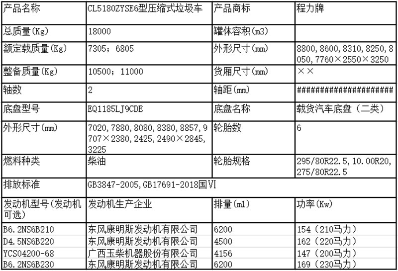 東風D9系列12方壓縮垃圾車