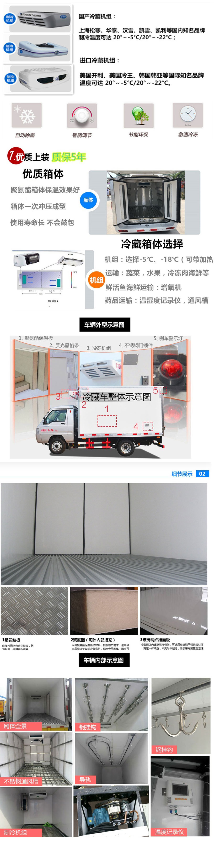 開瑞3.2米小型冷藏車